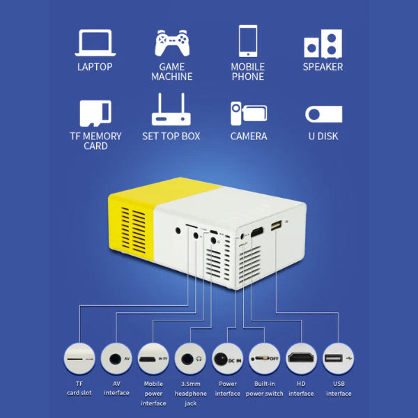 Proyector Portátil